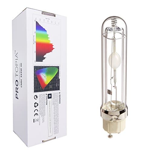 Raylux Grow Light System Kits with Controller Port,1000 Watt DE Double Ended HID Closed Style Reflector with 220V Digital Dimmable Ballast (Close with Controller Port) -Bulb Not Included